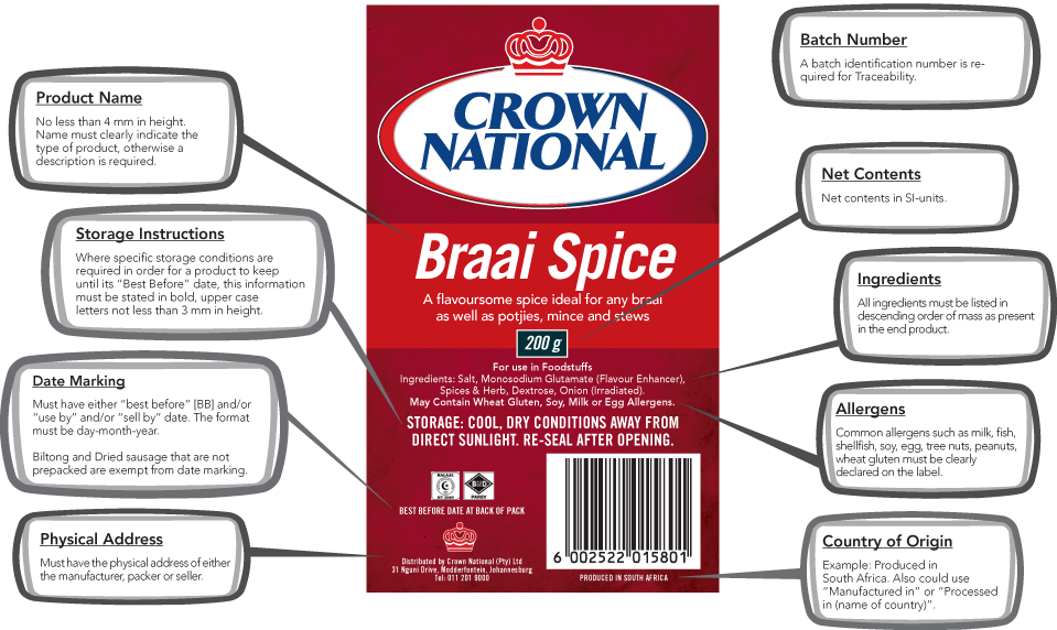 Product Labels Crown National Superior Products and Equipment for